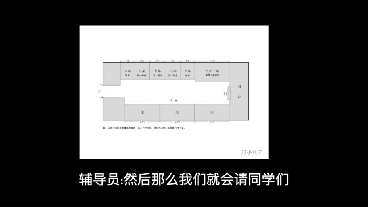 谈谈别人的看法：江南大学宿舍改造最新进展[第一更新]的第1张示图