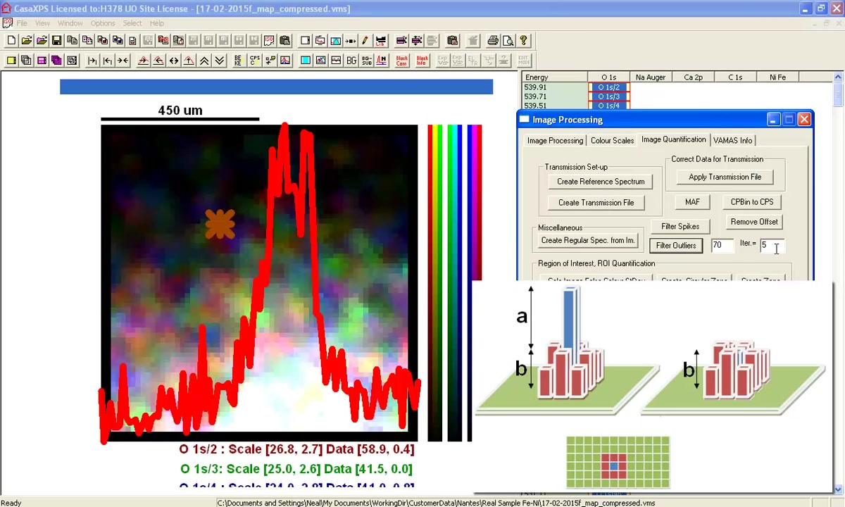 Thermo Avantage Xps Software 24