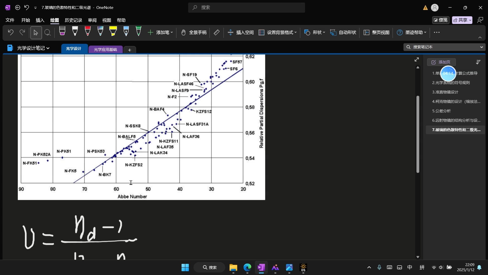 七、玻璃的色散特性和二级光谱