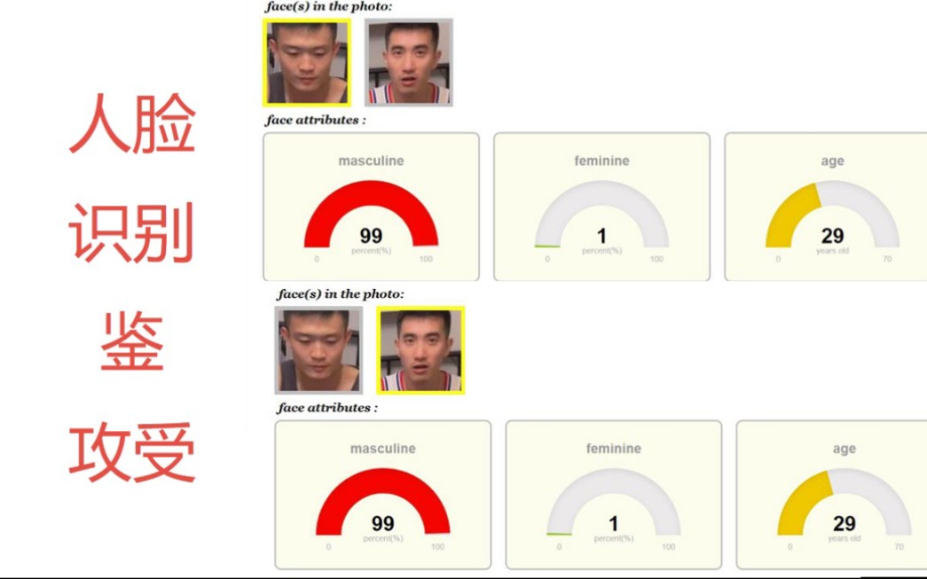 活动作品人脸识别鉴攻受之枫哥小吴追追跃跃篇科技娱乐生活