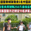 泰国警察绑架勒索5名中国游客