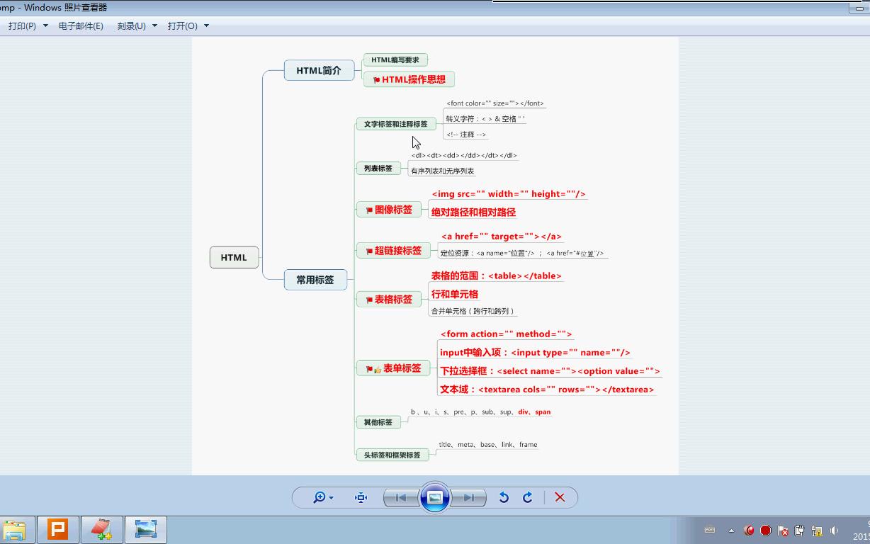 JavaWeb基础教程】崔希凡JavaWeb基础课程
