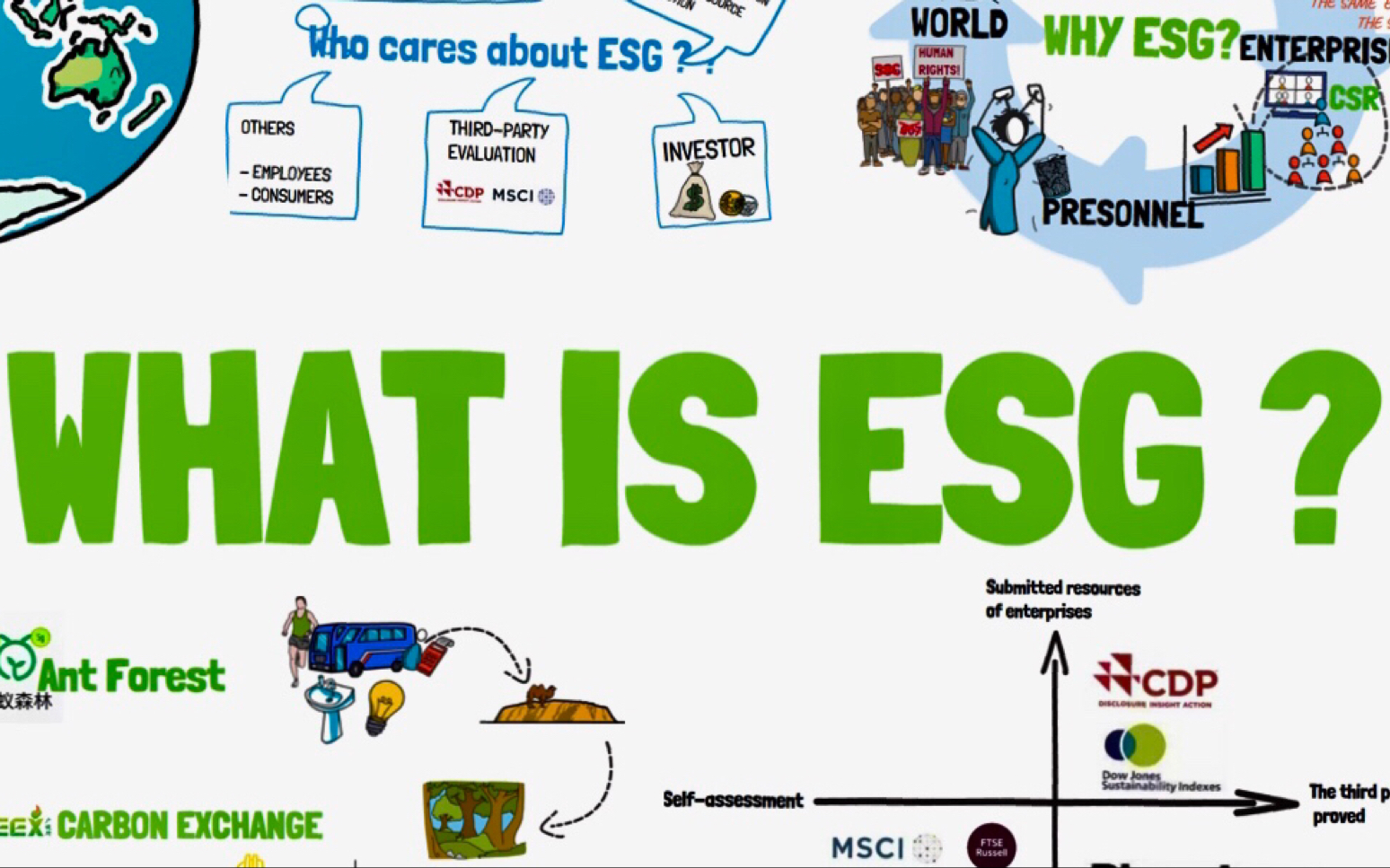 #安永ESG商赛# 震惊！听说三分半你就能成为ESG大牛！