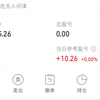 25万起步的第六十六天