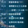 2007年8月 CCTV-2财经频道收台片段
