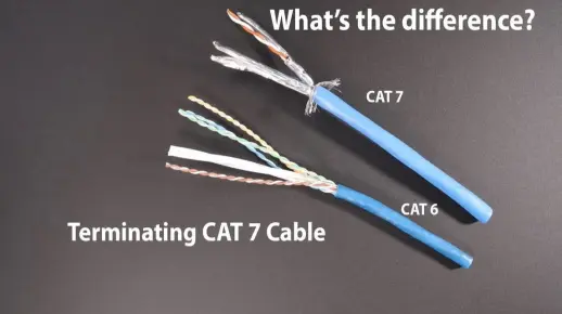 cat7e属于什么网线（cat6a和cat6e网线的区别）  第1张