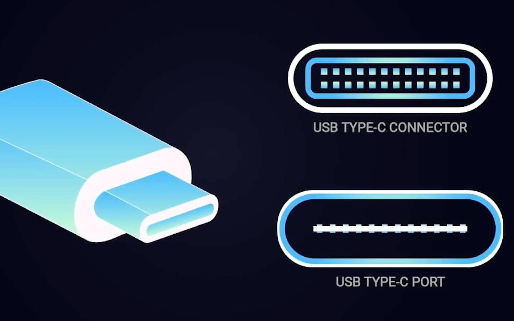 USB-C就是雷电接口吗