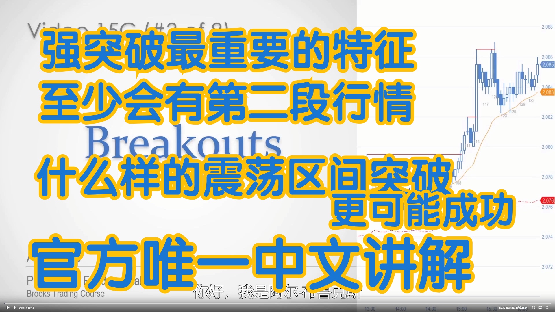 价格行为 - 15C强突破最重要的特征至少有第二段行情 震荡区间突破 - 官方中文配音 AL Brooks Price Action阿尔布鲁克斯 学委方方土