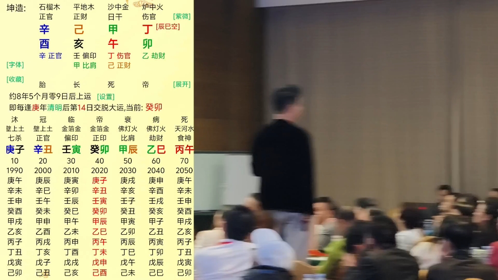 什么八字做东西好吃