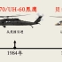 从1958年的直-5到直-20，中国军用直升机历代变迁！