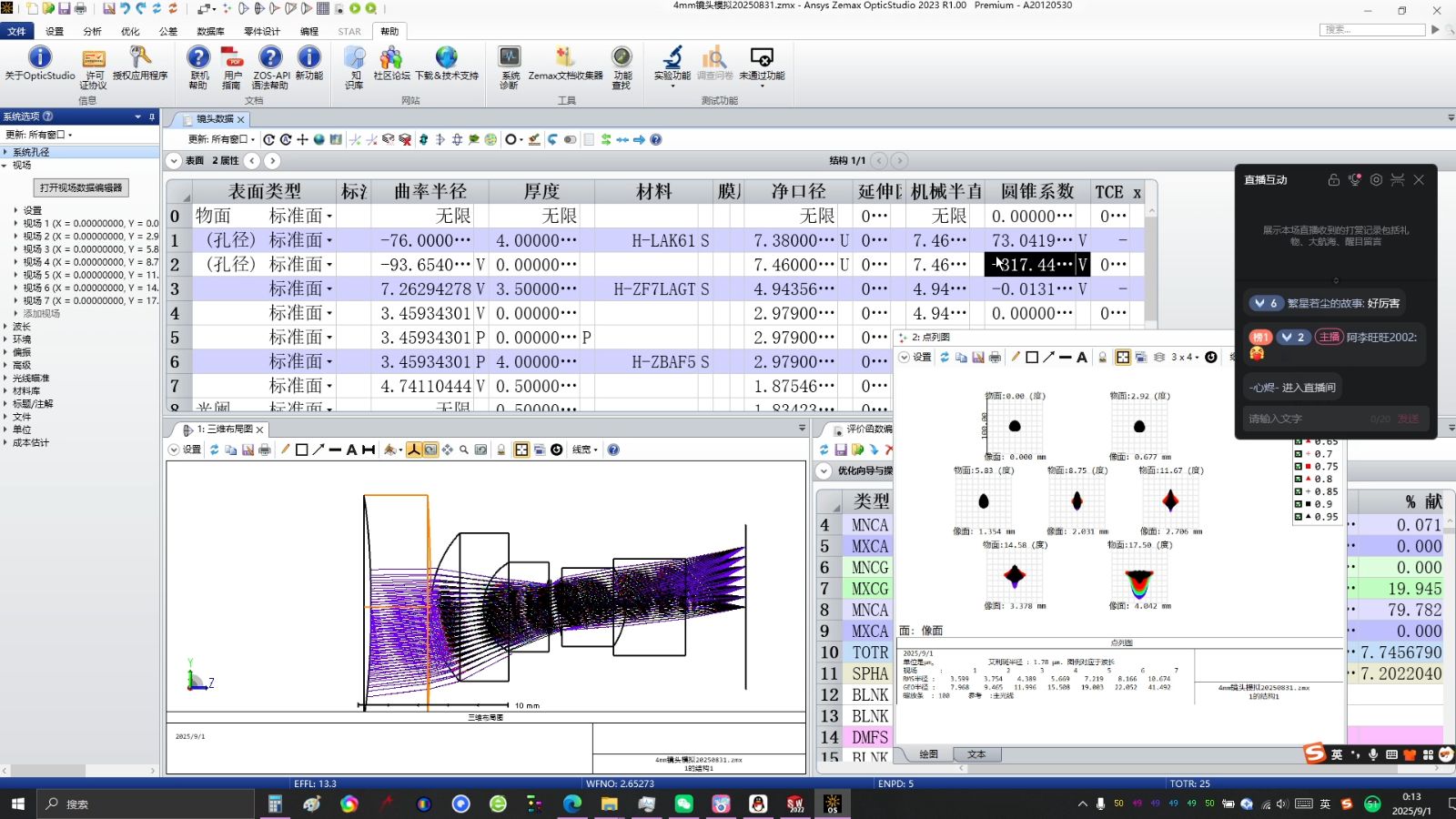 Zemax光路仿真(M28f4mmIR工业相机镜头)20250831