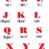 26个英文字母的标准发音（值得收藏）