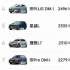 #问界新M7 持续雄霸自主SUV每周销量榜首，现在订购提车周期还缩短到4周以内，这个周末快带家人去试乘试驾吧！