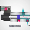 液压阀和气压阀的工作原理及使用
