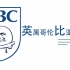 【UBC】 从校长那里偷来的影片 2分钟带你了解ubc 中文字幕