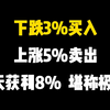 国内“做T”最强股民：下跌3%买入，上涨5%卖出，1天获利8%成功率100%，堪称极品