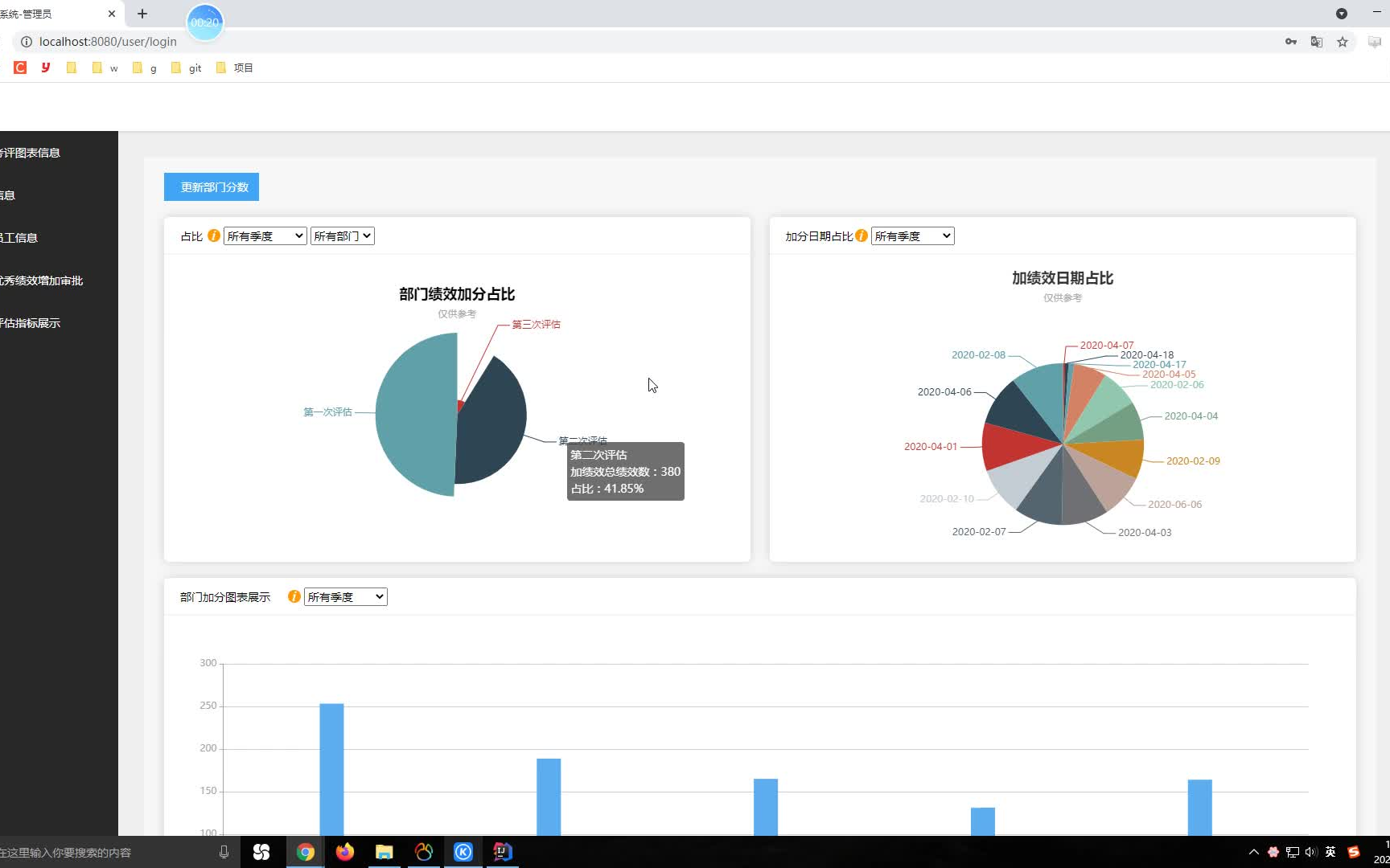 基于springboot绩效考核系统哔哩哔哩bilibili