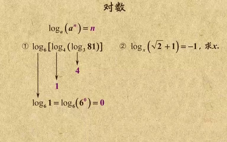 初等数学：函数07对数及其运算