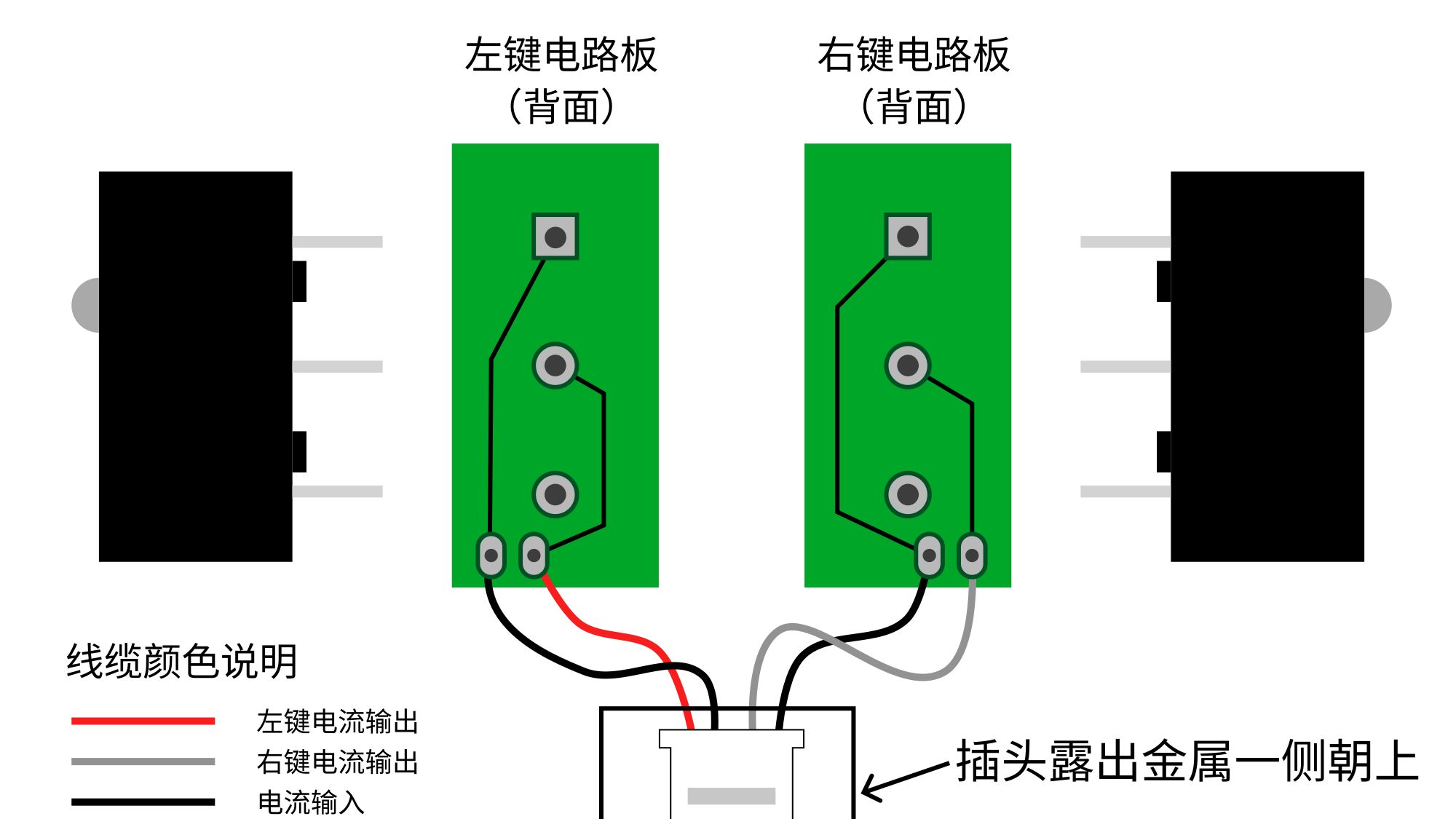 罗技G304左右键微动飞线修复教程