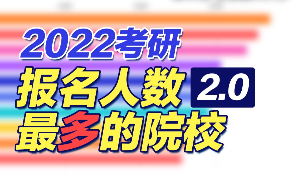 再创新高!22考研院校报名人数排名2.0丨数据可视化哔哩哔哩bilibili