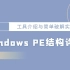 极安御信网络安全系列课程-Windows PE结构详解--01.工具介绍与简单破解实验