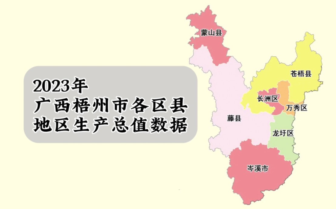 广西梧州各区县2023年GDP数据：藤县第一，蒙山负增长