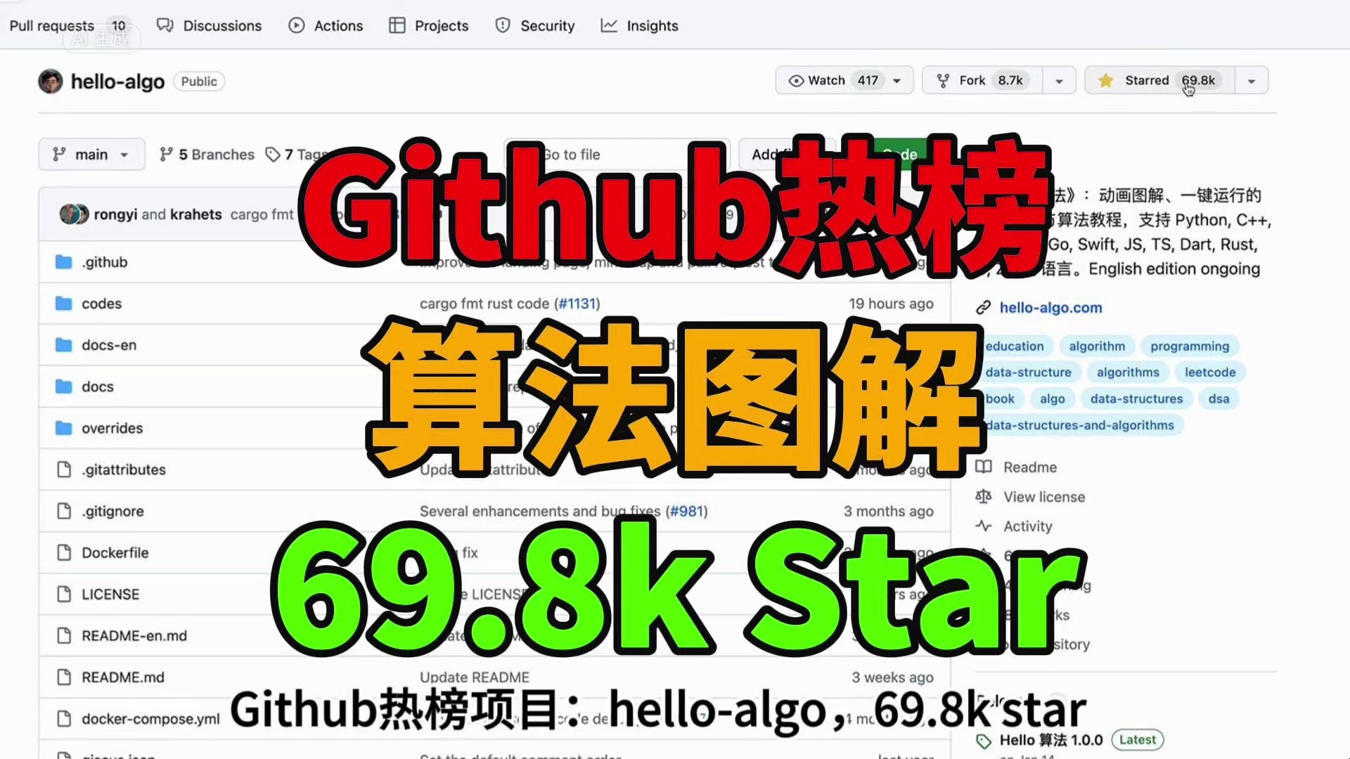 【Github热榜】69.8k Star，K神算法图解 支持12种主流编程语言！