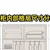 衣柜内部格局尺寸分享