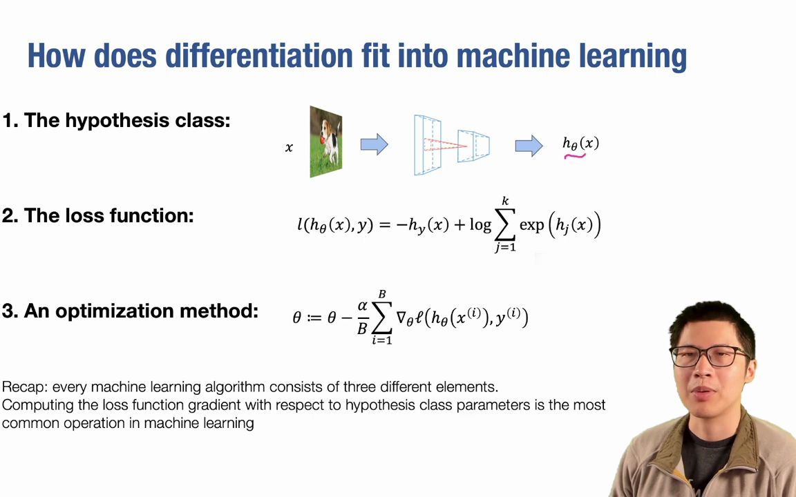 4 Automatic Differentiation【深度学习系统：算法与实现】_哔哩哔哩_bilibili