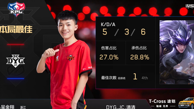 ①『<em class="keyword">2019KPL秋季赛</em>』9/12WE vs DYG.JC  清清首秀