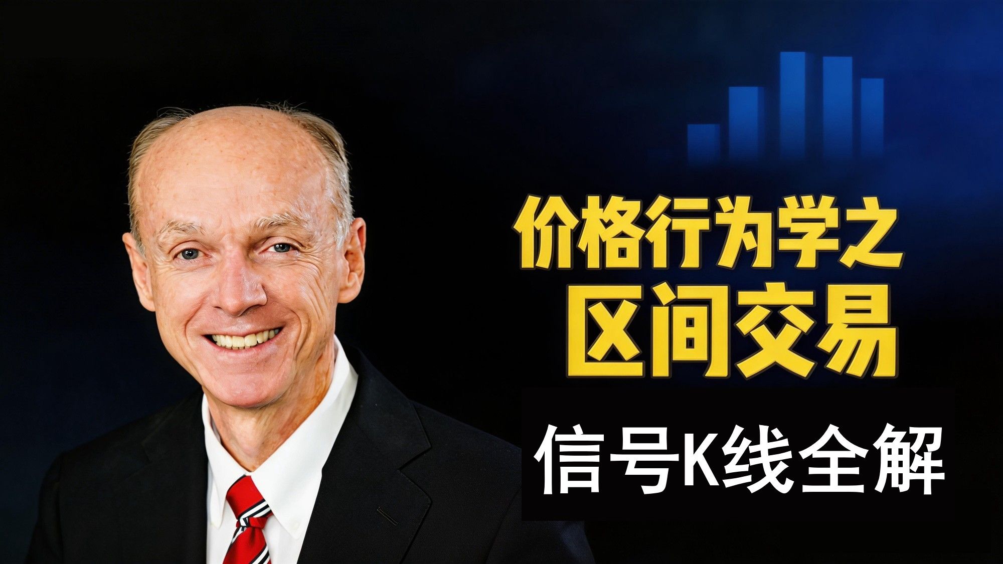 信号K线全解