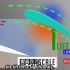 【转载】3D动画演示飞机起飞、航行、调转方向以及降落的原理