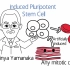 [英文字幕] Induced pluripotent stem cell (iPSC) 诱导多能干细胞介绍