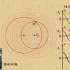 高中物理| 高中物理动画第30章 机械波|19 波的干涉现象