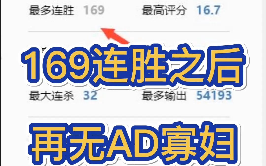 169连胜之后,再无AD寡妇!感谢多年相伴,重新起航,愿你我皆安康幸福!