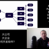 大公司都是怎么开发软件的？我来告诉你