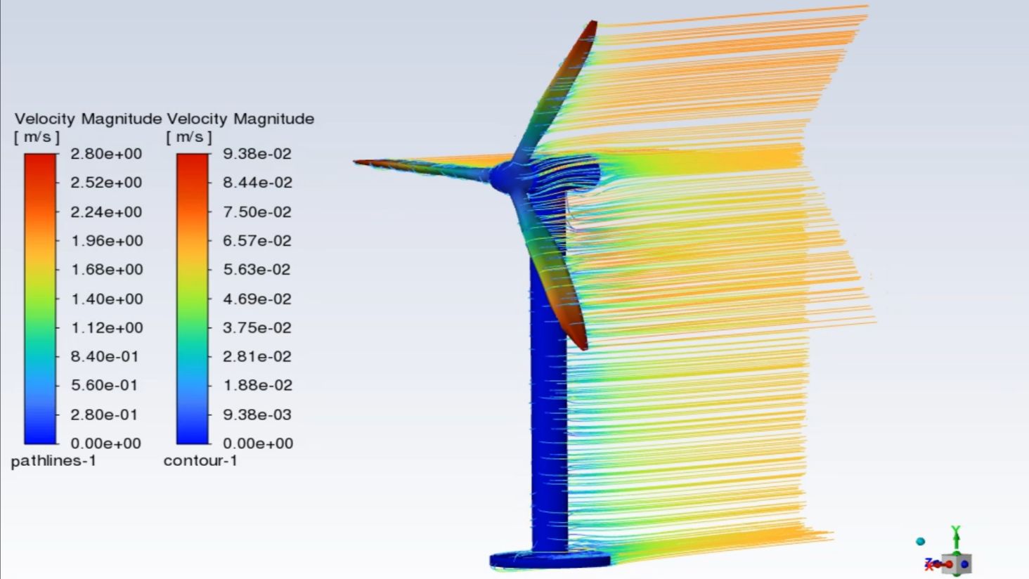 【ANSYS流热固入门讲解】风力发电机流-固耦合