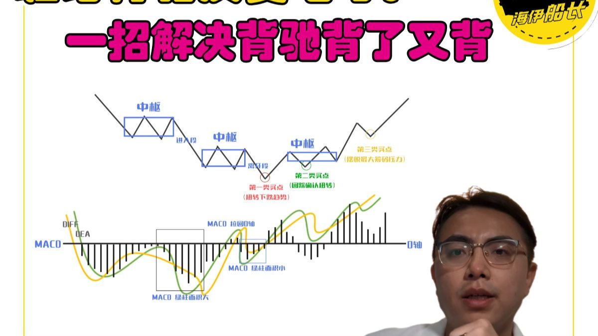 字幕下载