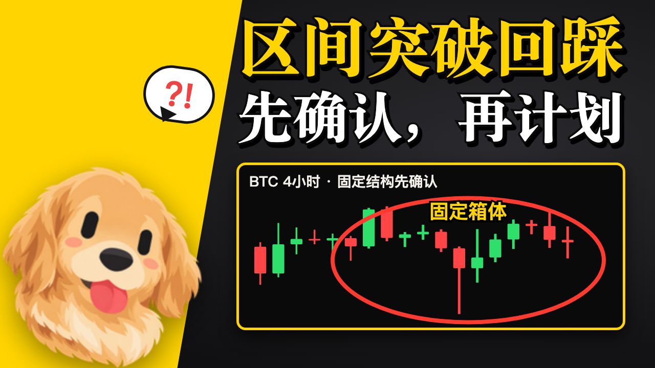 入场教学第26期｜区间突破回踩 先确认，再计划