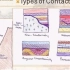 Structural Geology - Lesson 1 - Part 2
