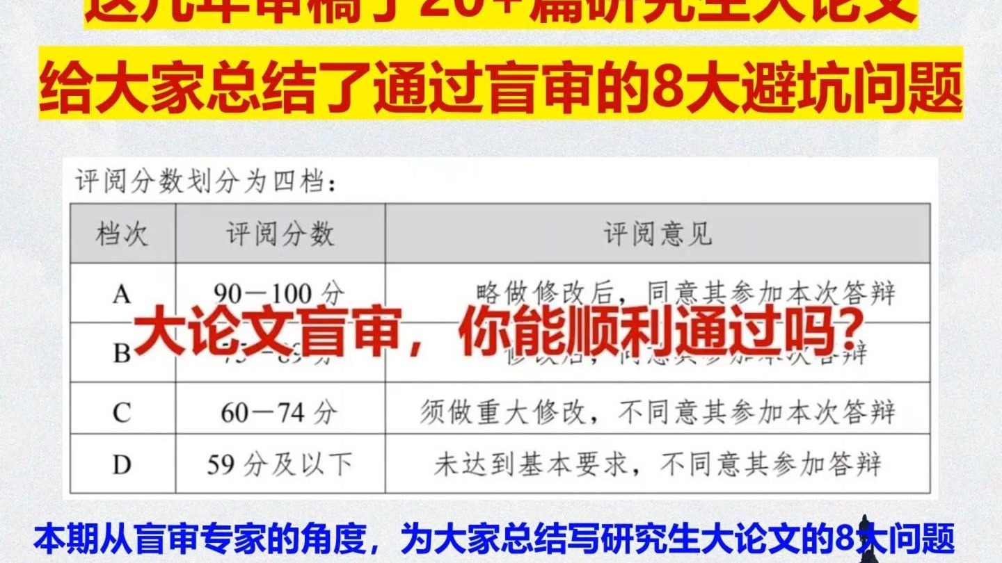 研究生大论文过盲审的8大避坑问题