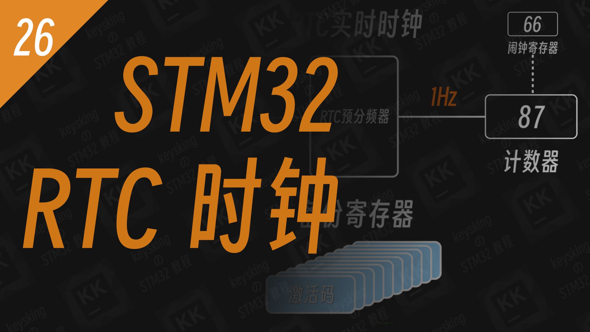 【STM32入门教程】RTC实时时钟 ，超清晰动画讲解