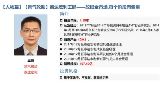 【人物篇】【景气轮动】泰达宏利王鹏——放眼全市场，每个阶段皆有侧重