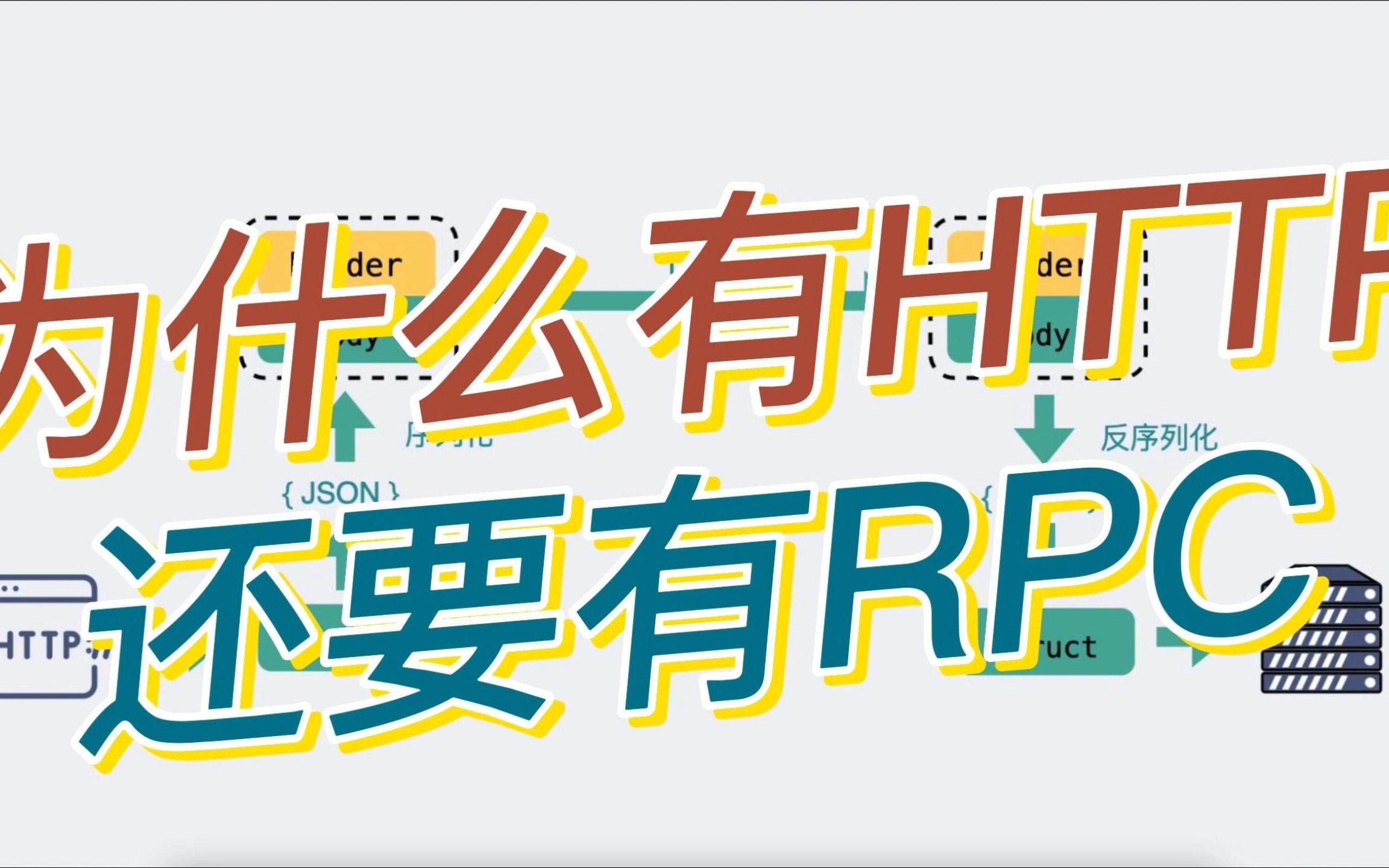 RPC是什么？HTTP是什么？RPC和HTTP有什么区别？