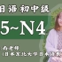 【日语初中级课程】JLPT N5-N4 みんなの日本語 初级II 免费公开日语课 | 择优进学
