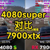 4k显卡哪家强？4080super对比7900xtx