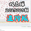 双色球2025005期进阶版，个人观点，仅供参考