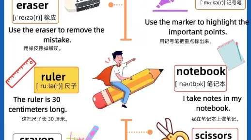 实用亲子情景英语 认识文具 常见文具的英文