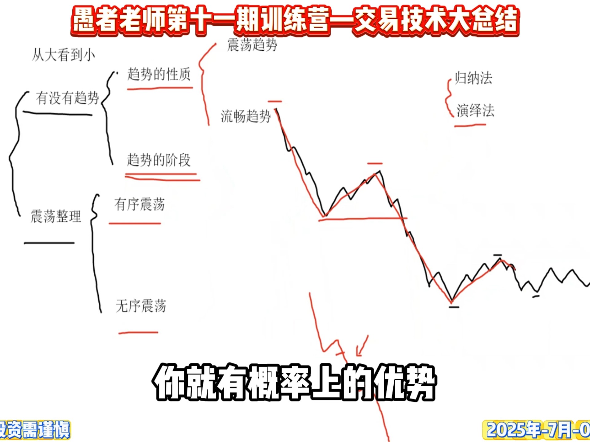 字幕下载
