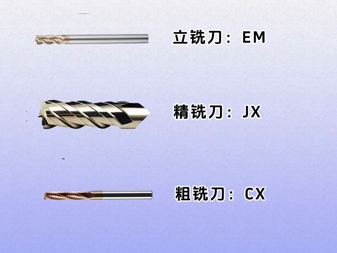 机加工常用刀具代码及名称